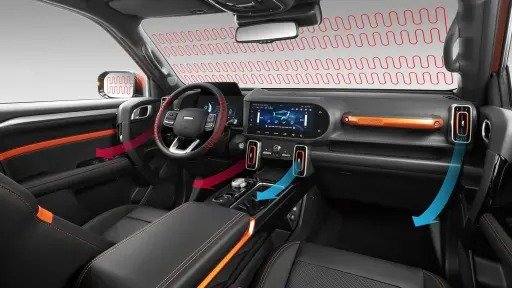 Екі аймақтық климат-контроль