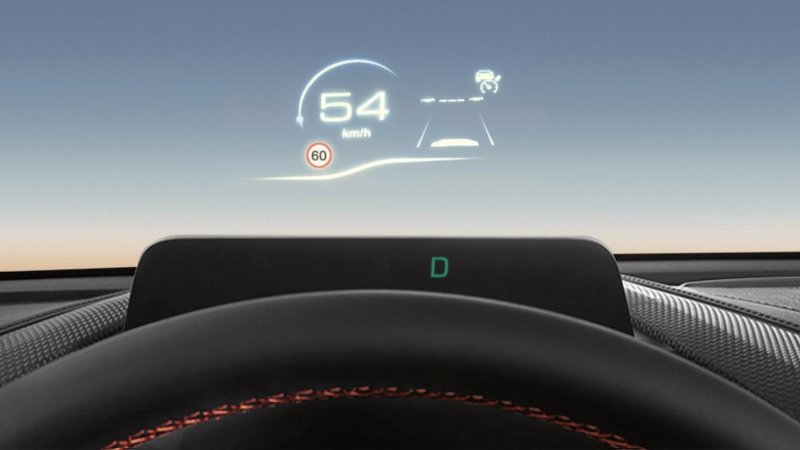 Проекциялау дисплейі