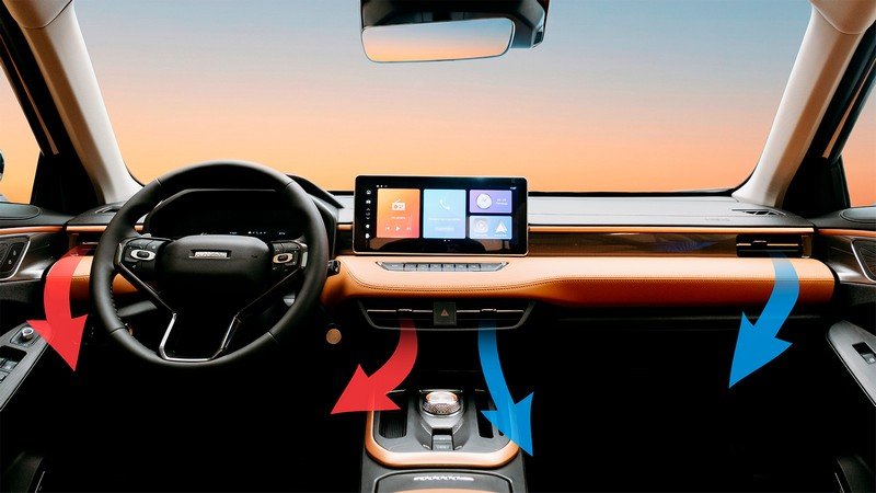 HAVAL JOLION, Двухзонный климат-контроль