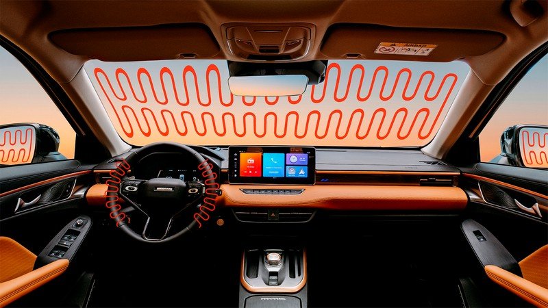 HAVAL JOLION, Теплые опции