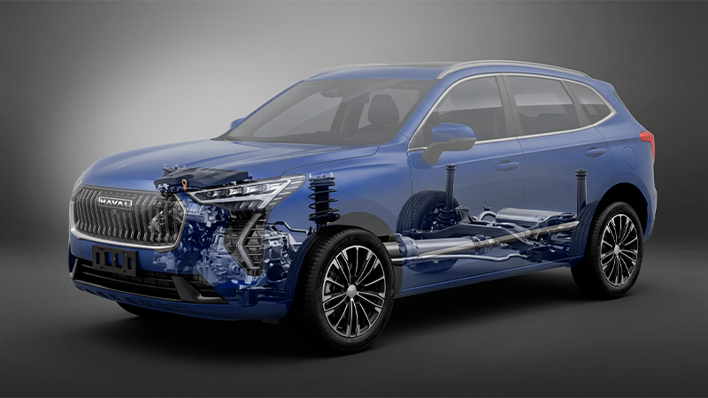 HAVAL JOLION, Инновационная платформа L.E.M.O.N.